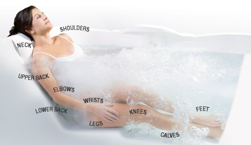 8 Desirable Health Benefits of Inflatable Spa Baths
